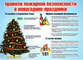 #Пожарная_Безопасность ‼ ПАМЯТКА О МЕРАХ ПОЖАРНОЙ БЕЗОПАСНОСТИ В ПЕРИОД НОВОГОДНИХ И РОЖДЕСТВЕНСКИХ ПРАЗДНИЧНЫХ МЕРОПРИЯТИЙ! #Пожарная_Безопасность ‼ ПАМЯТКА О МЕРАХ ПОЖАРНОЙ БЕЗОПАСНОСТИ В ПЕРИОД НОВОГОДНИХ И РОЖДЕСТВЕНСКИХ ПРАЗДНИЧНЫХ МЕРОПРИЯТИЙ!.