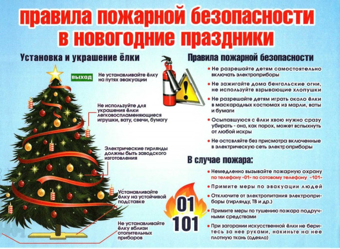 #Пожарная_Безопасность ‼ ПАМЯТКА О МЕРАХ ПОЖАРНОЙ БЕЗОПАСНОСТИ В ПЕРИОД НОВОГОДНИХ И РОЖДЕСТВЕНСКИХ ПРАЗДНИЧНЫХ МЕРОПРИЯТИЙ! #Пожарная_Безопасность ‼ ПАМЯТКА О МЕРАХ ПОЖАРНОЙ БЕЗОПАСНОСТИ В ПЕРИОД НОВОГОДНИХ И РОЖДЕСТВЕНСКИХ ПРАЗДНИЧНЫХ МЕРОПРИЯТИЙ!.